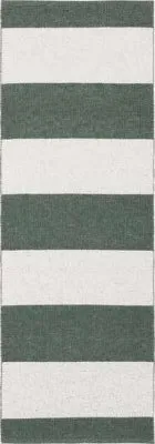 Plasztik szőnyegek - Horredsmattan Markis (sötétzöld)