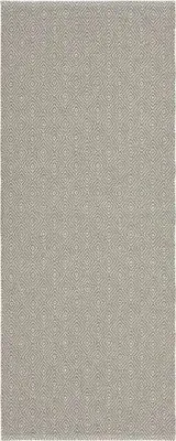 Plasztik szőnyegek - Horredsmattan Sweet (zöld)