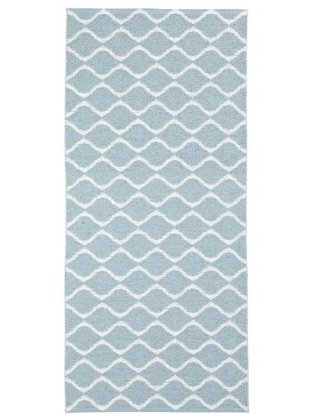 Plasztik szőnyegek - Horredsmattan Wave (kék)